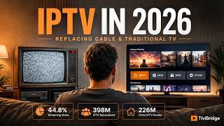 Best IPTV subscription: How It Works & Why Streaming Beat Cable in 2026 screenshot 1