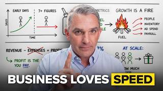 I've Coached 1000s of Business Owners. Here's What I Learned