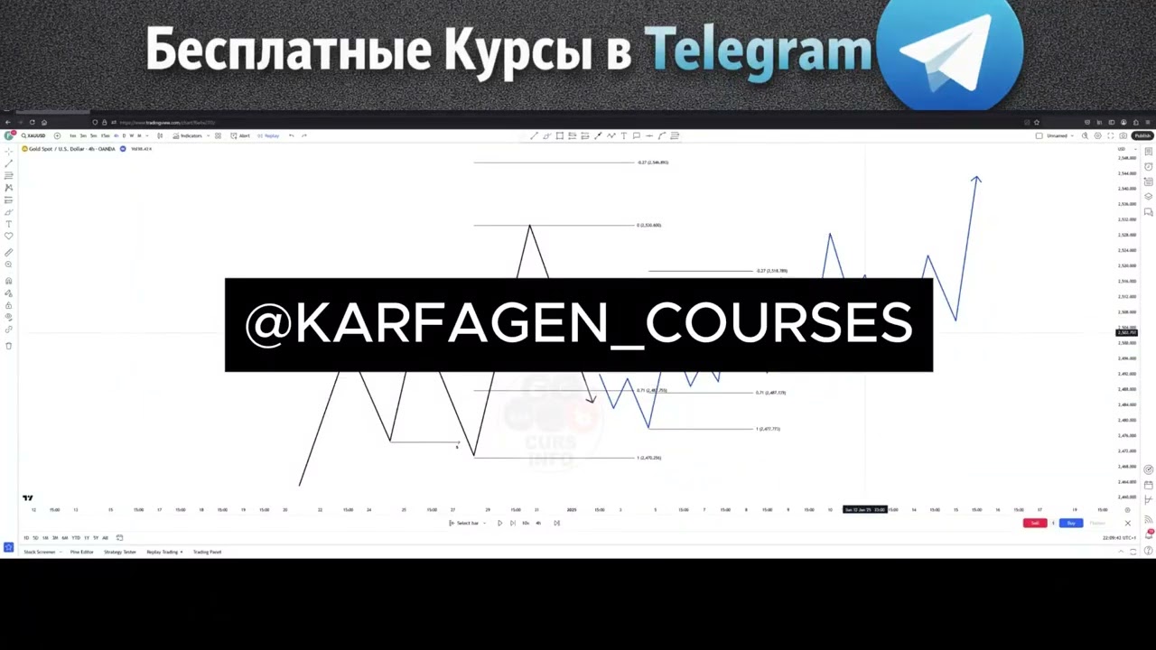 lipping Markets — слив курса Flipping Markets 2025