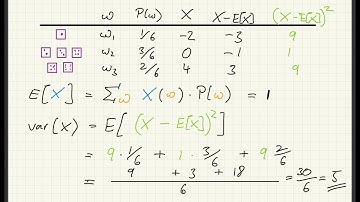 Population variance and sample variance: a numerical example