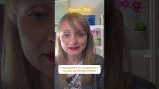 Sei Residente in Italia ed hai Attività Estere? Devi compilare il Quadro RW! Sei Residente in Italia ed hai Attività Estere? Devi compilare il Quadro RW!