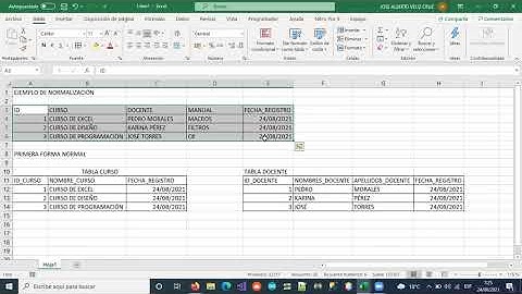 17.2 -EJEMPLO DE NORMALIZACIÓN DE TABLAS "CURSOS" + SQL PARTE 1
