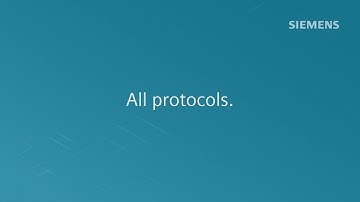 Desigo CC – All protocols teaser