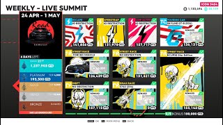 The Crew 2 | Road Samurai | Live Summit