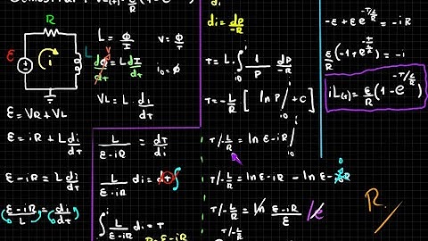 Circuitos RL - Demostración iL(t) - Video 5