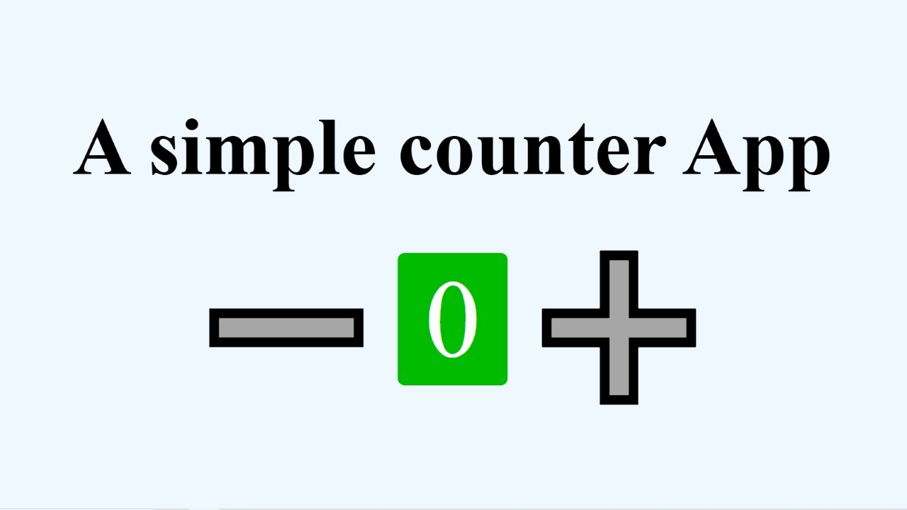 How To Create A Counter Application Using HTML,CSS And JavaScript( Twi ...