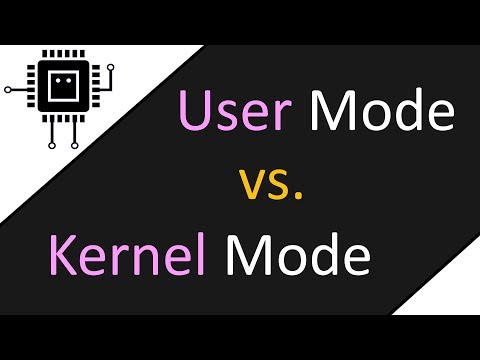 User Mode vs. Kernel Mode | #Betriebssysteme