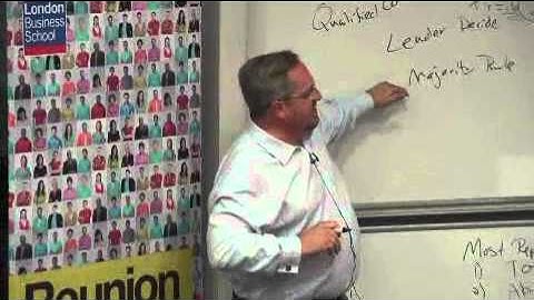 Conflict resolution in teams | London Business School