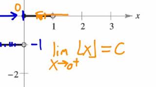 Math 140 Lecture 2.4 Part 2