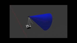 ROS simulation of my M.Sc. thesis