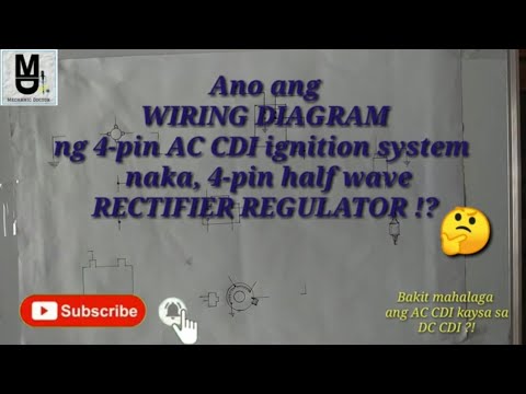 Video: Ano ang System overview diagram?