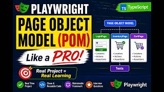 Playwright Page Object Model (POM) Tutorial | TypeScript | Real Time Framework |