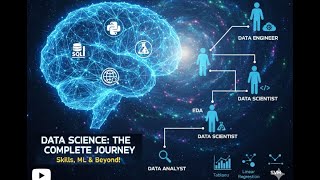 Simplify - An Introduction to Data Science