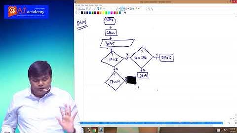 Inter EIS flow chart part 2
