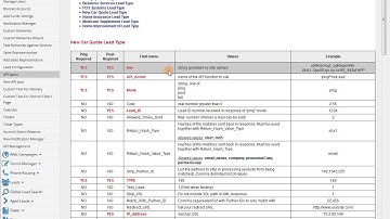 How To Ping Post Specifications | boberdoo Ping Post Software
