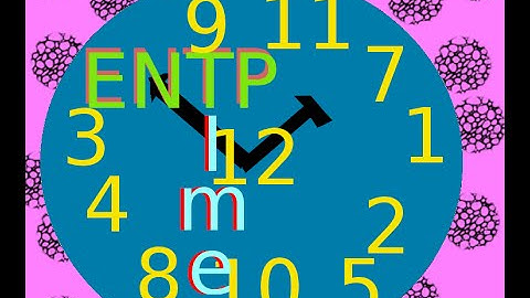 The ENTP Exists Differently in Time