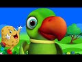 Main Tota Hindi Rhyme || Aloo Mian Aloo Mian Kahan Gaye Thay || Nursery Rhymes || Bachon Ki Dunya
