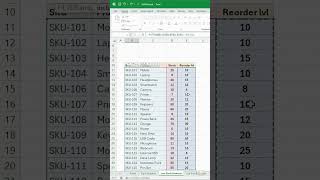 Excel hack that'll blow your mind! Watch till the end 👀 #exceltips #productivity #viral"