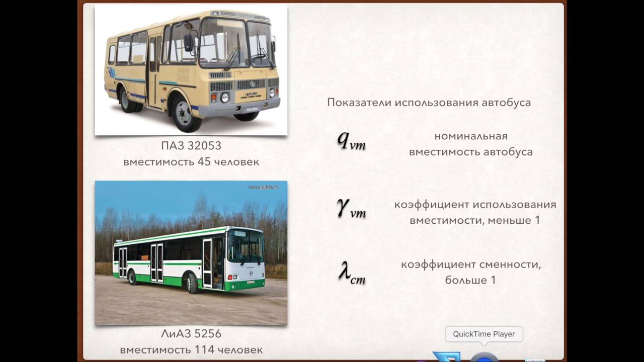 Типы пассажирских автобусов. Какая вместимость автобуса. Вместимость автобуса. Какая вместимость автобуса. Мерседес 0405 автобус внешний вид характеристики.