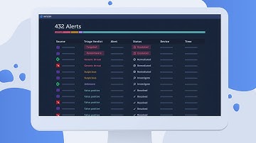 Streamline Your Security Operations with Intezer #soc #automation #cybersecurity #incidentresponse