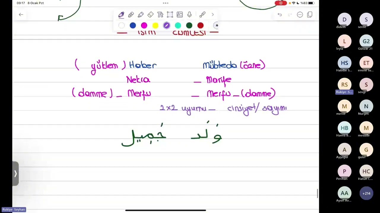 İsim cümlesi isim tamlaması ve sıfat tamlamasının kıyaslanması(12.ders) #arapça