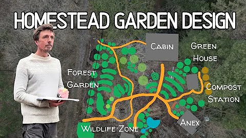 Designing a Sustainable Garden For My Tiny Homestead | A Blueprint for Self Sufficiency