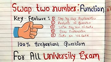 Swap Two Numbers in C Using Functions | C Programming Tutorial | Code Hacker