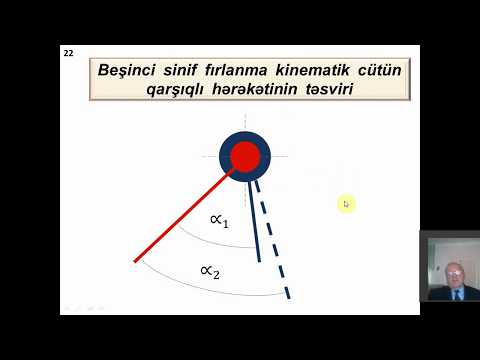 Video: Maşınlarda hidravlika varmı?