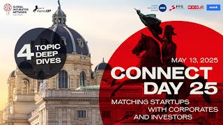 Where the future unicorns step into the spotlight: Connect Day 2025