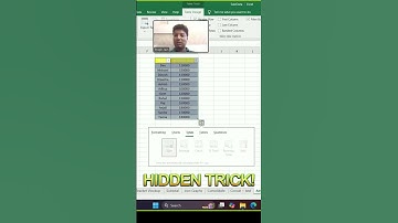 Day 7/101- Incredible Excel Shortcuts You Didn