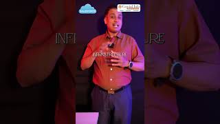 What is Agent force? Why everyone is taking about agent force? To know watch till end.