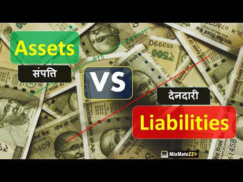 Assets vs Liabilities | Aasaan bhasha me | In Hindi #shorts - YouTube