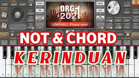 Not Angka Pianika Lagu Termiskin Di Dunia Hamdan A T T notlagudangdut - YouTube