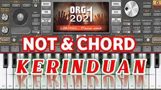 Not dan chord ORG2021,lagu kerinduan