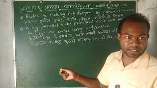 Ray Diagram of Concave Mirrors OneShot | Light Class 10 | CBSE Class 10Physics Chapter-10 JCERT, JAC