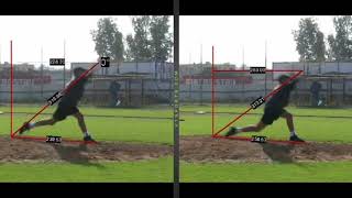 Sample video analysis 1