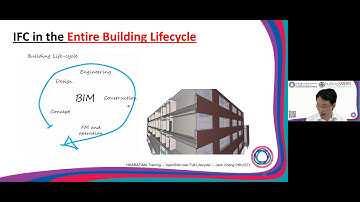 20200527 Training Class 3 - openBIM over full lifecycle