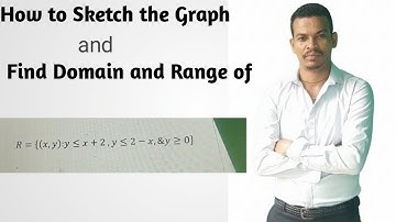 Simple techniques to sketch & find domain and range when 3  linear inequality comes together G-10
