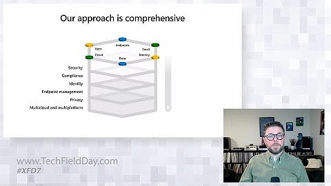 Microsoft Security Overview with Ryan Mcgee