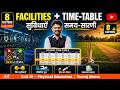 Unit 3: Facilities &amp; Time-Table Management in Physical Education | By Yuvraj Bhave