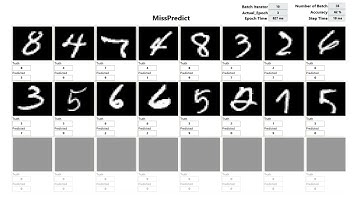 HAIBAL LabVIEW deep learning toolkit MNIST