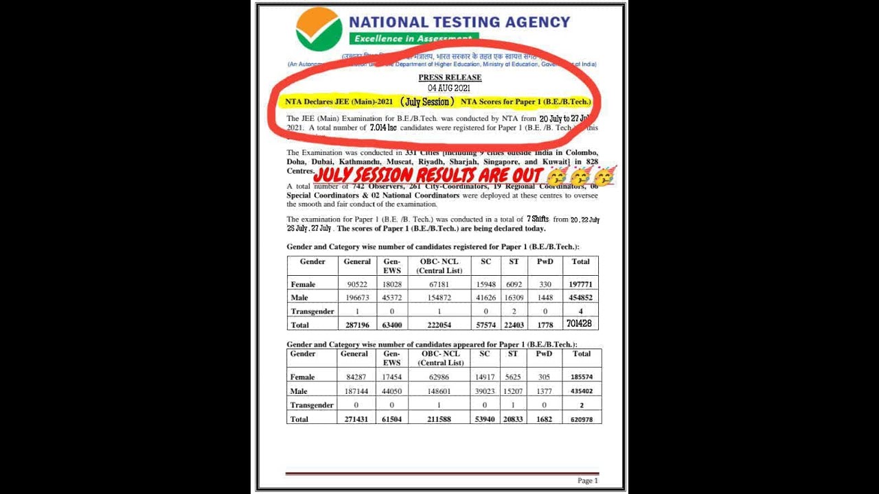 JEE MAIN JULY SESSION RESULT DECLARED 😍😍 BREAKING GOOD NEWS !! 🥳🥳🥳 || JEE MAIN 2021