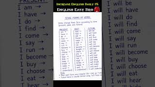 Speak English like a native #english #dailyenglish #vocabulary #education #india #indian #china #usa