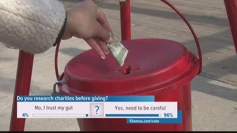 Best ways to research charities before giving