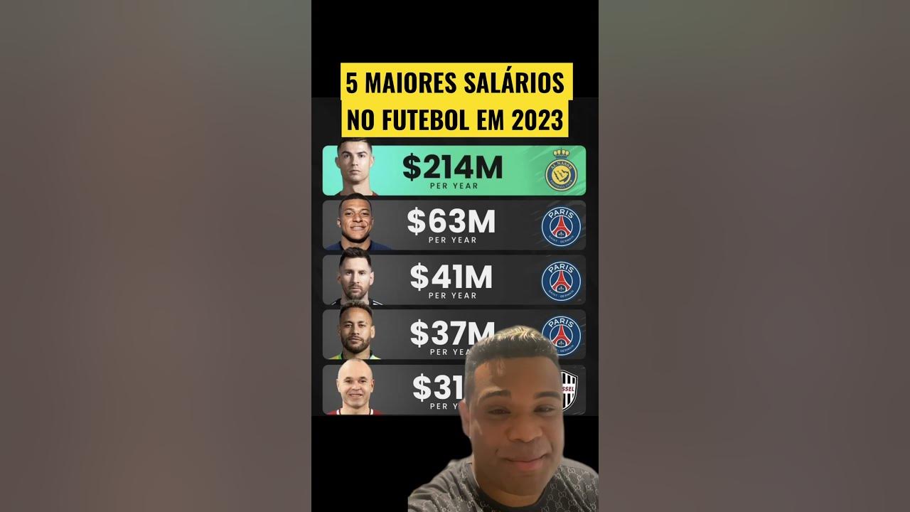 Mercado da Bola: os 10 maiores salários do futebol mundial em 2022/23