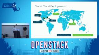 Famous Enterprise Cloud Offering Models and Service Strategies Wealth