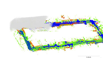 Pre-Registration Classification of mobile LIDAR Data using Spatial Correlations