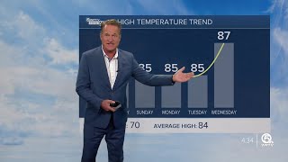 First Alert Weather Forecast for Afternoon of Friday, May 3, 2024