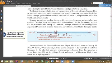Adjusting Entries Part-2 (in Urdu)