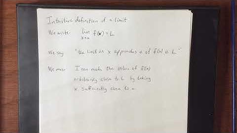 Intuitive definition of a limit